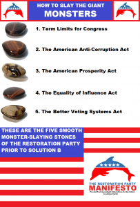 The five preliminary smooth stones the Restoration Party will throw at the monster of corruption in American government - unless support comes too late.